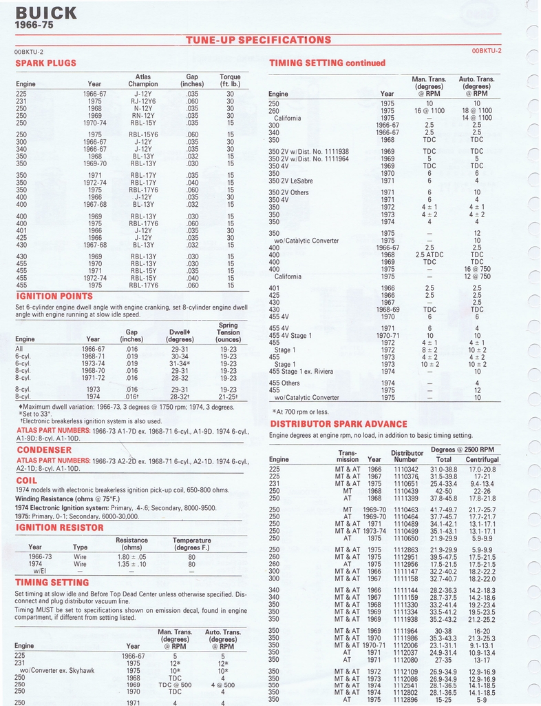 n_1975 ESSO Car Care Guide 1- 042.jpg